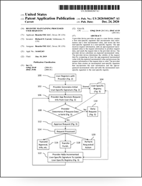 US 20200402047A1